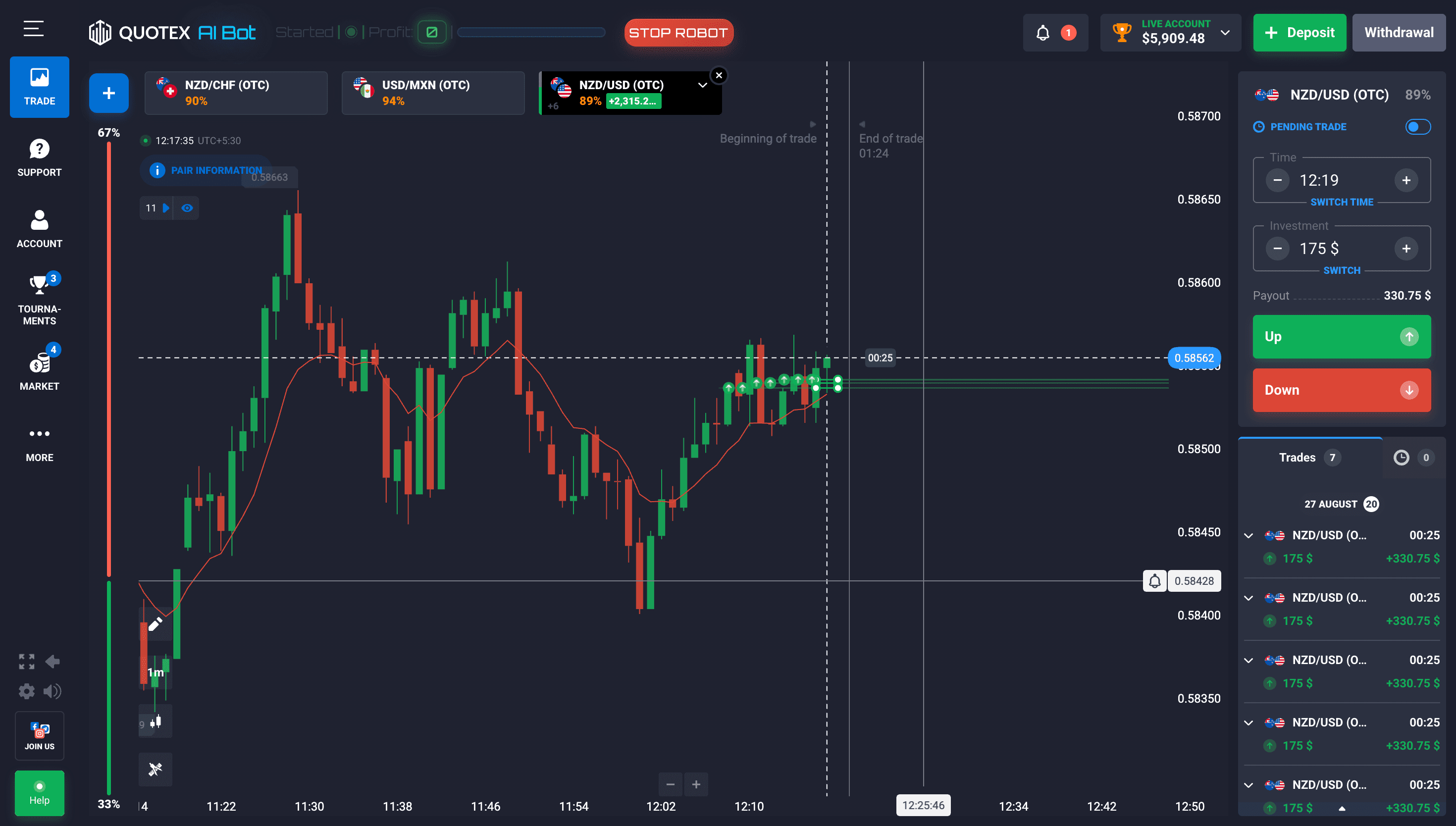 Trading Bot trade session results view